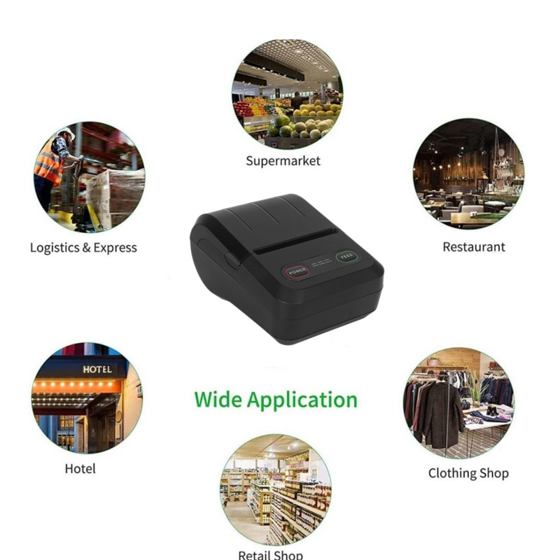 Які сфери застосування 58-міліметрових термопринтерів?